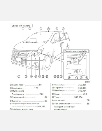 nissan elgrand 2018-2019 owners manual in english